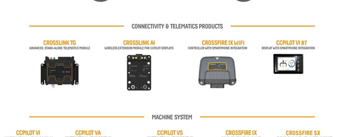 Versatile telematics platform architecture.