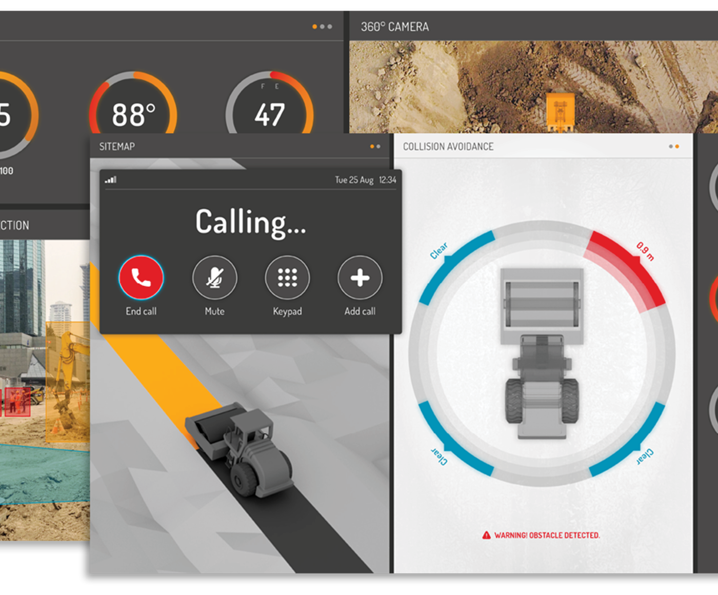 Several HMI on top of each other.