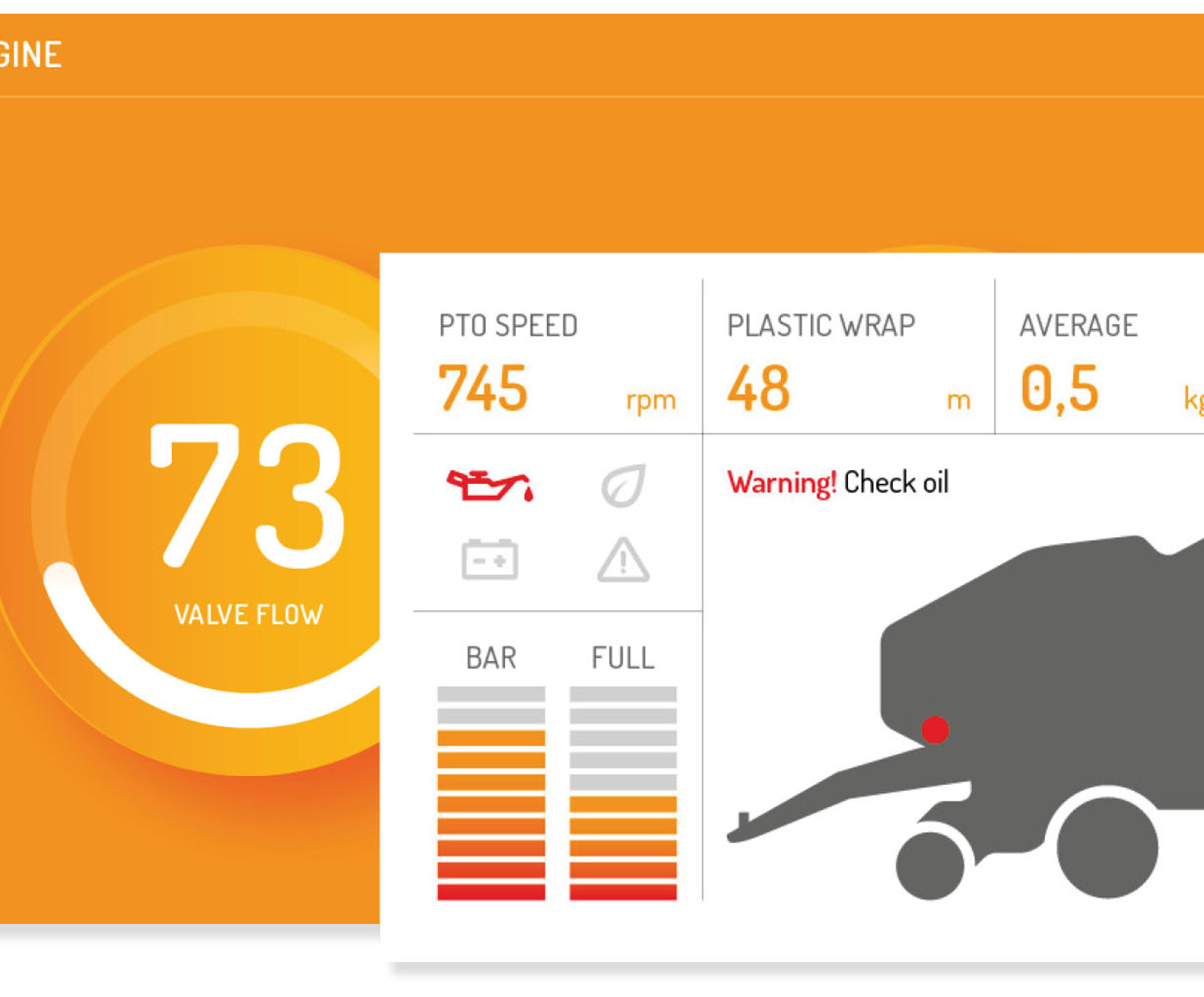 Two GUIs on top of each other representing digitized instrumentation. 