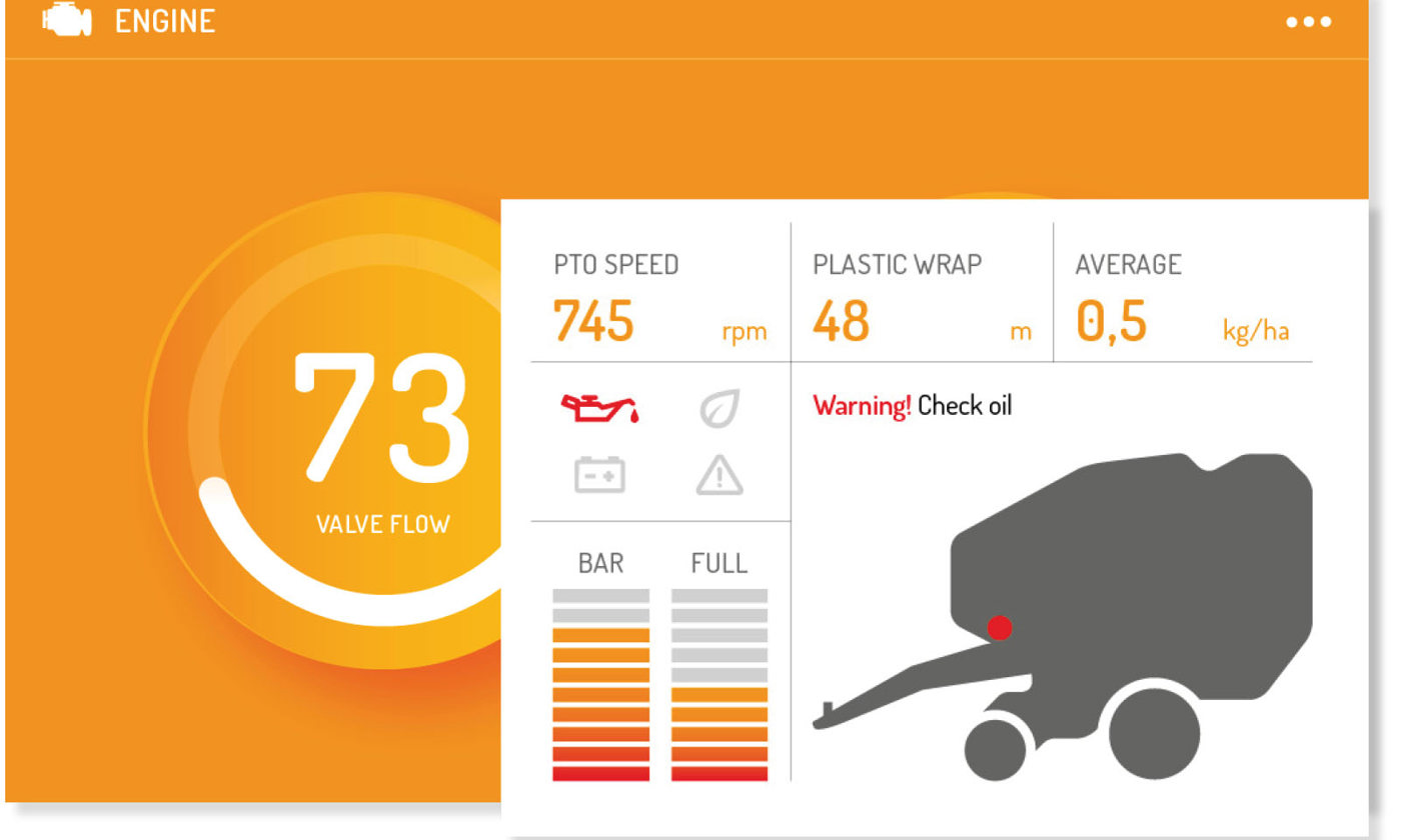 Two GUIs on top of each other representing digitized instrumentation. 