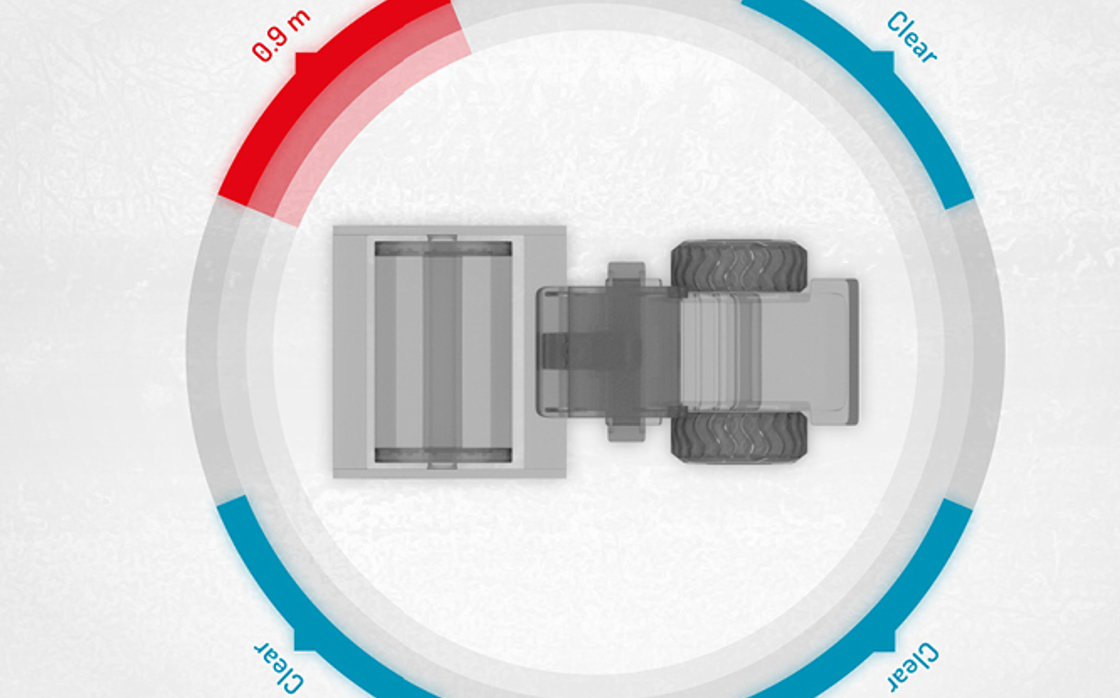 Camera HMI for display computers in machines and vehicles.